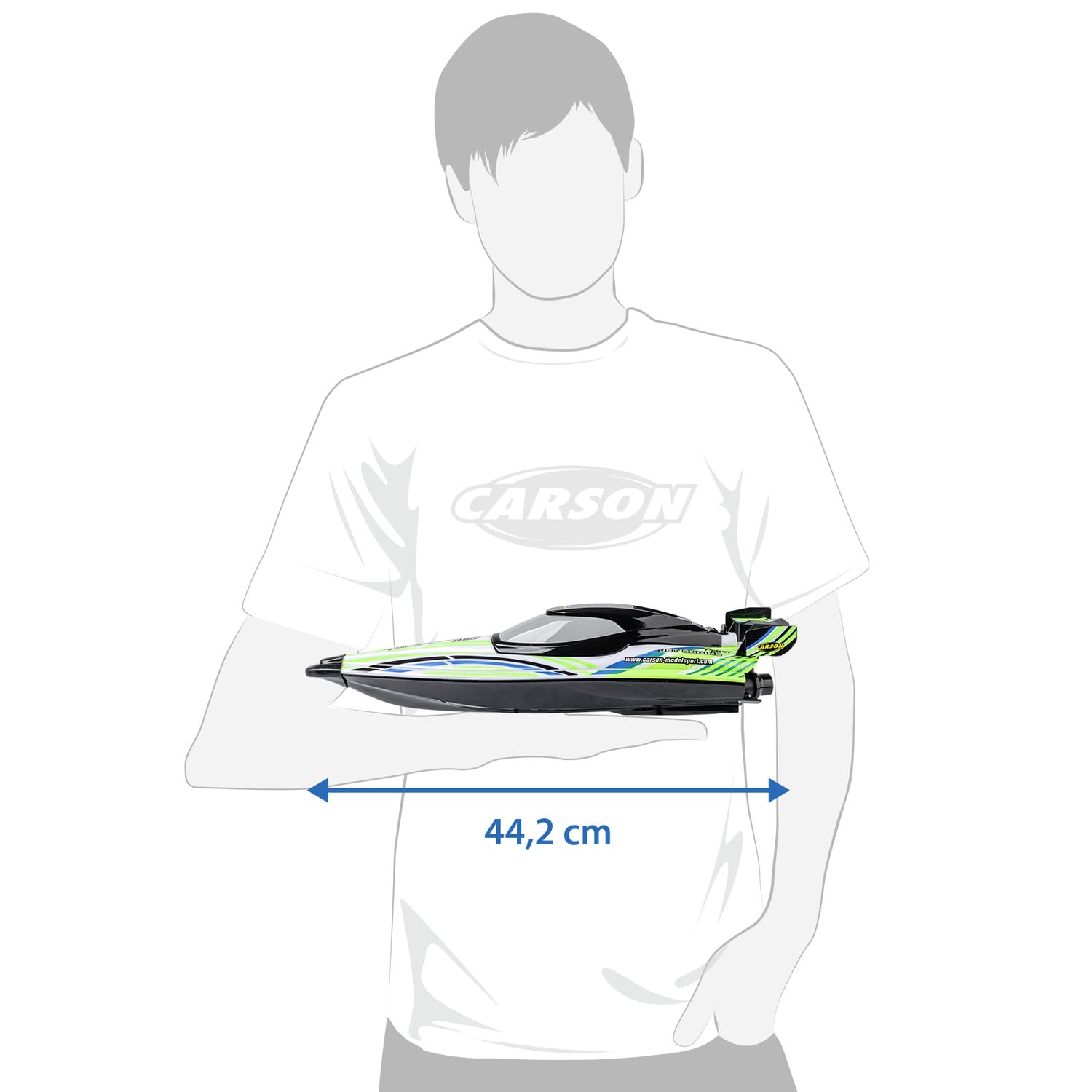 carson-waveracer-jet-rc-boot-rtr-2-4-ghz-jet-antrieb image 5