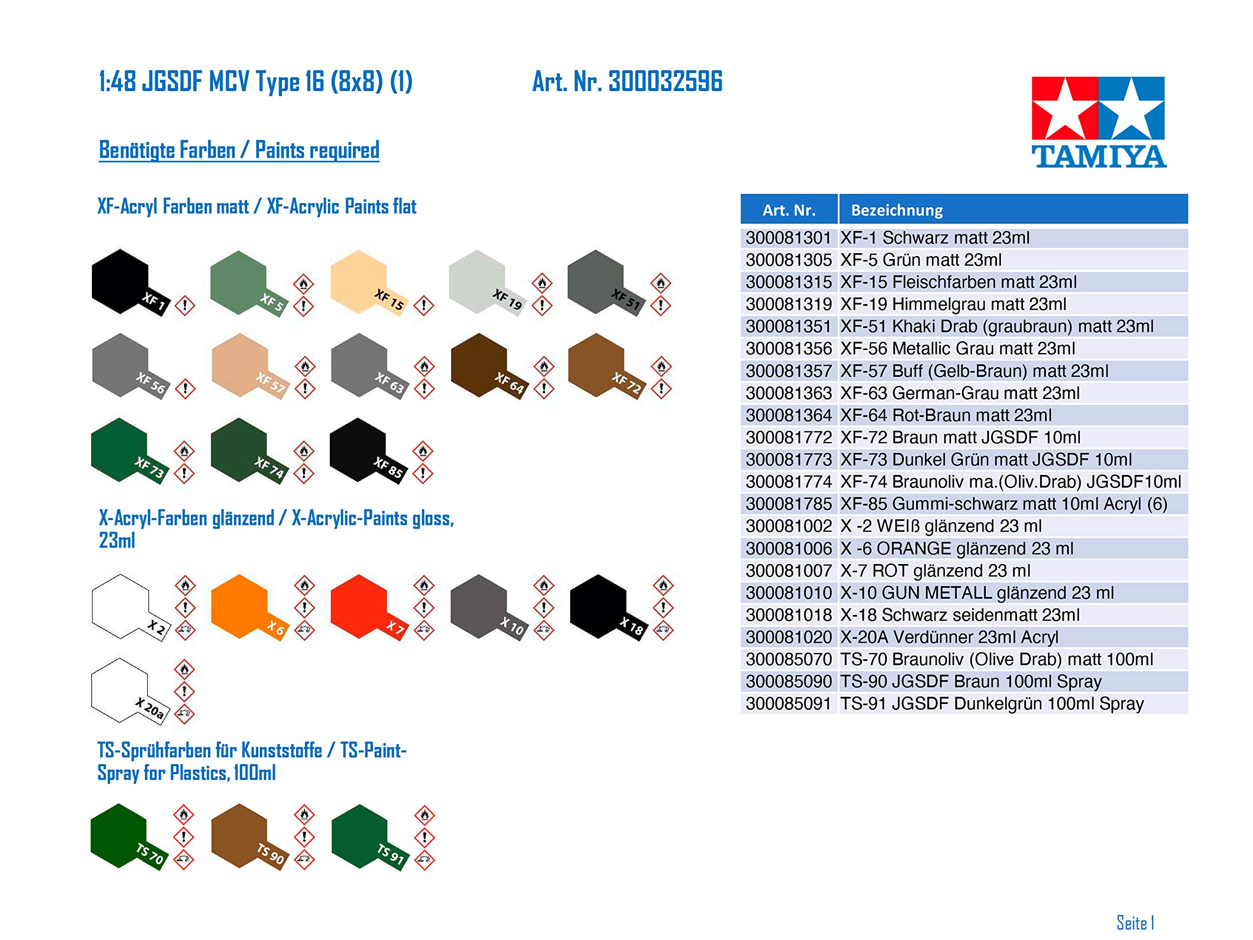 tamiya-32596-jgsdf-mcv-type-16-modellbausatz-1-48 image 3