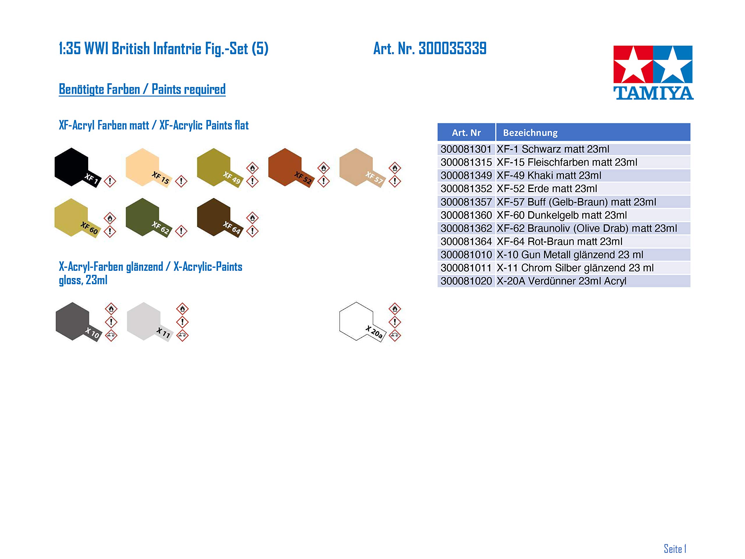 tamiya-300035339-1-35-wwi-britische-infanterie-modellbausatz-5-figuren image 2