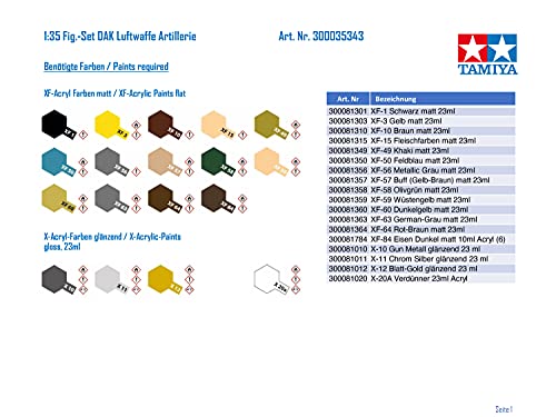 tamiya-35343-1-35-figure-set-dak-luftwaffe-artillerie image 5