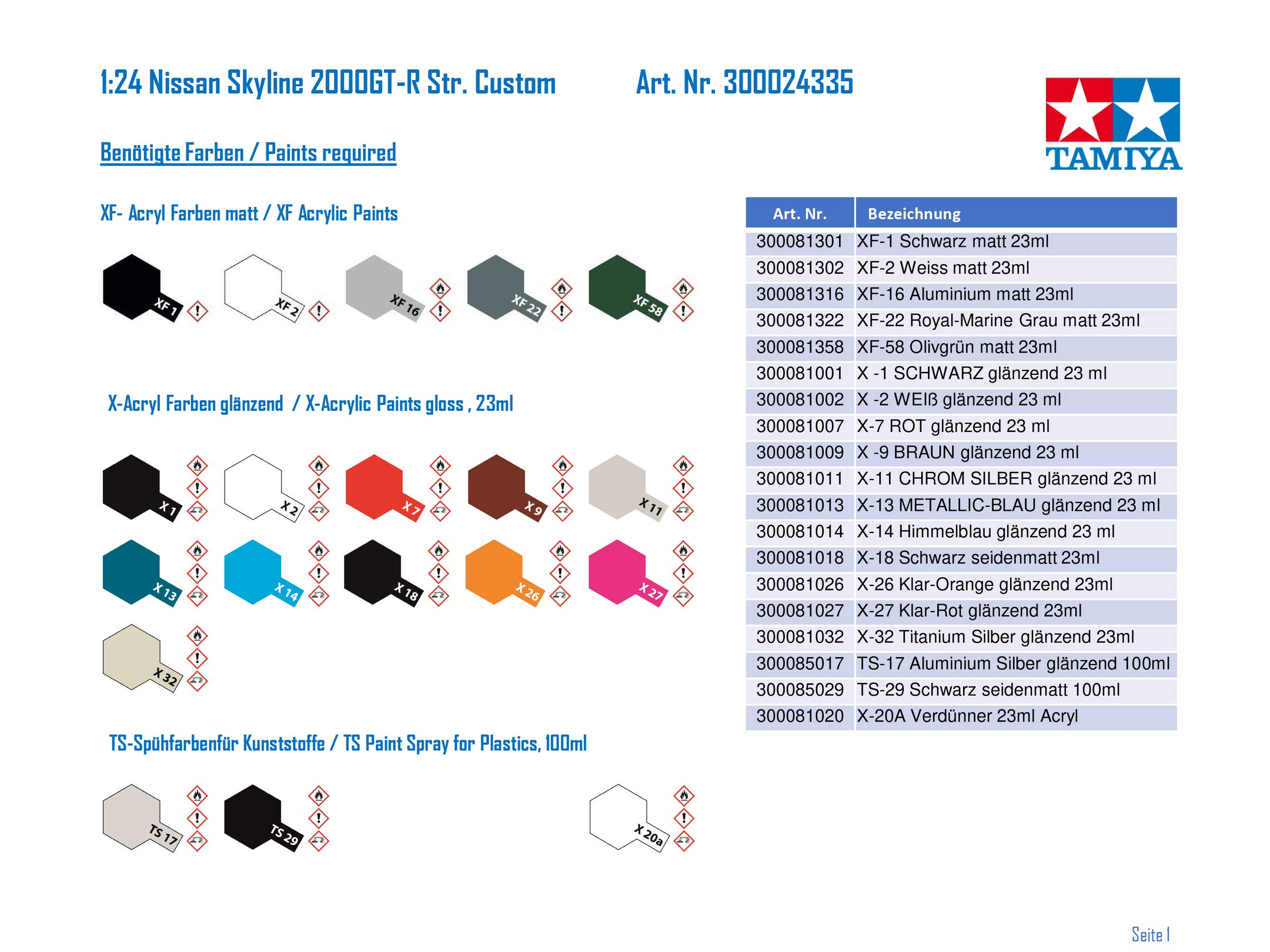 tamiya-nissan-skyline-2000-gt-r-modellbausatz-1-24-unlackiert image 4