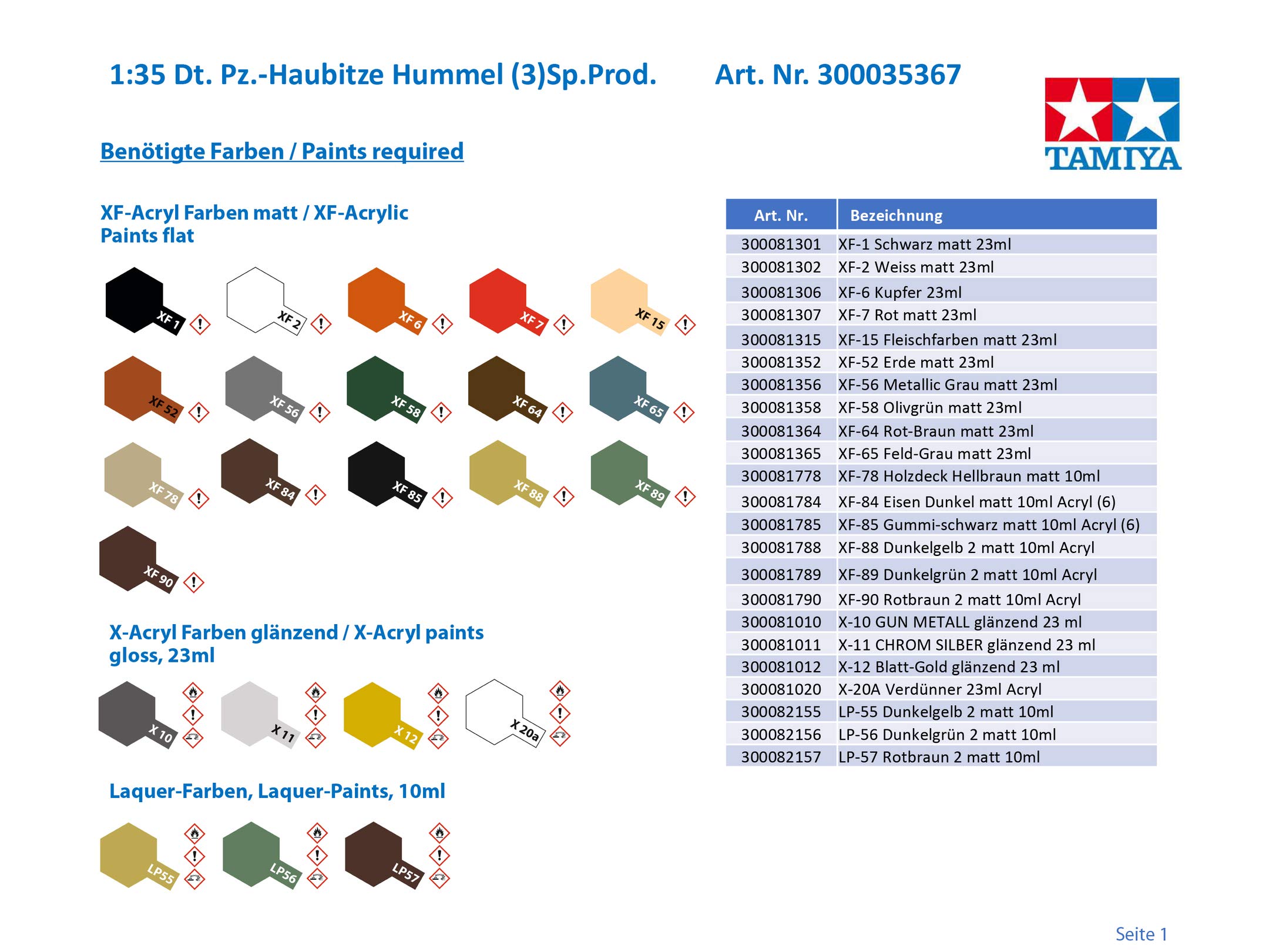 tamiya-35367-1-35-panzer-haubitze-hummel-plastikbausatz image 4