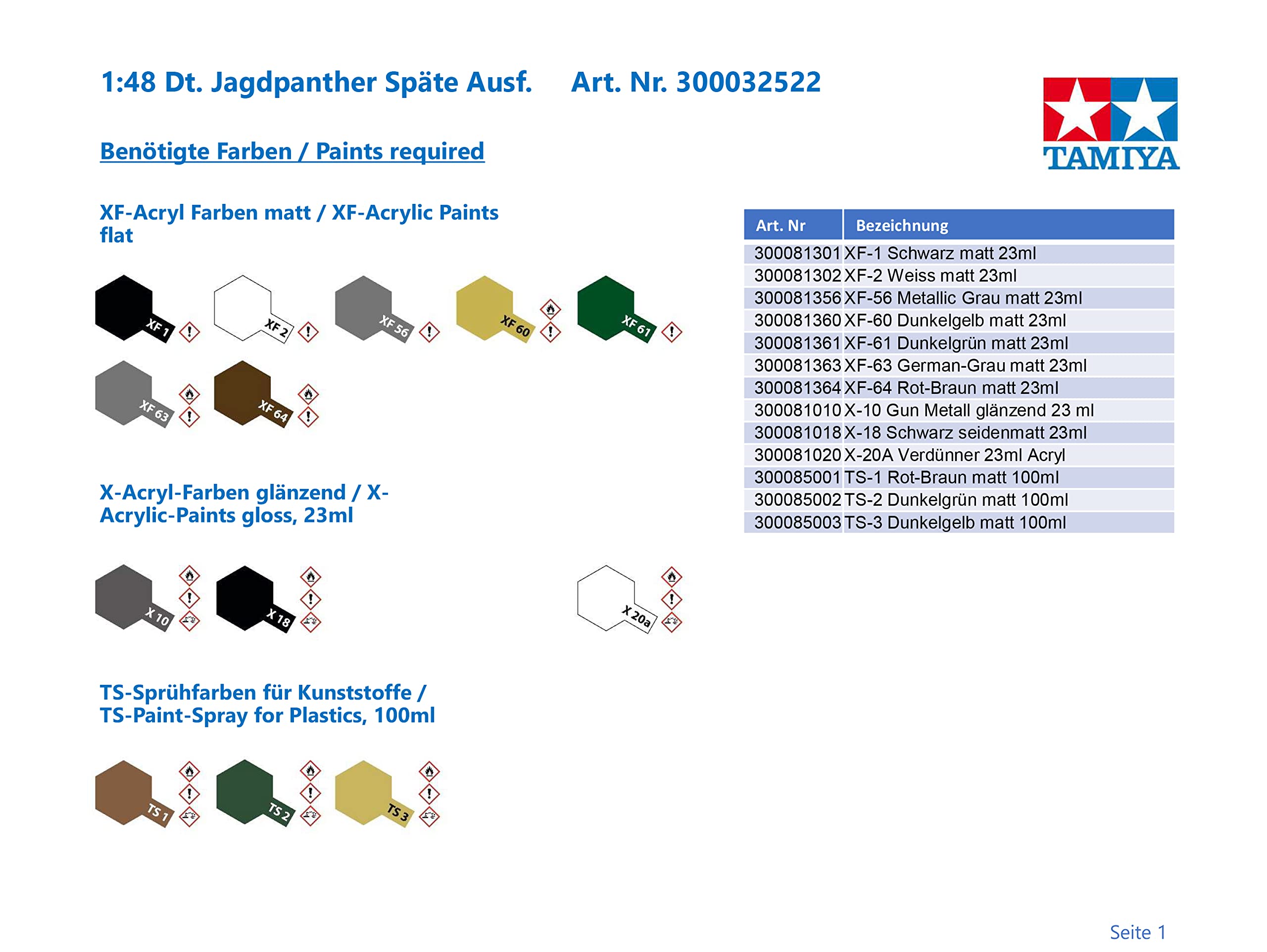 tamiya-static-models-300032522-jagdpanther-1-48-sp-t-wwii-bausatz image 1