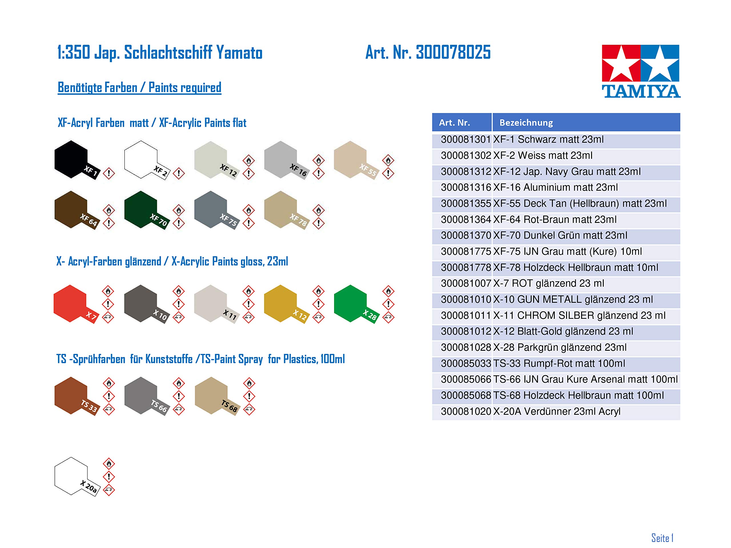 tamiya-78025-1-350-yamato-schlachtschiff-modellbausatz-76-cm image 7