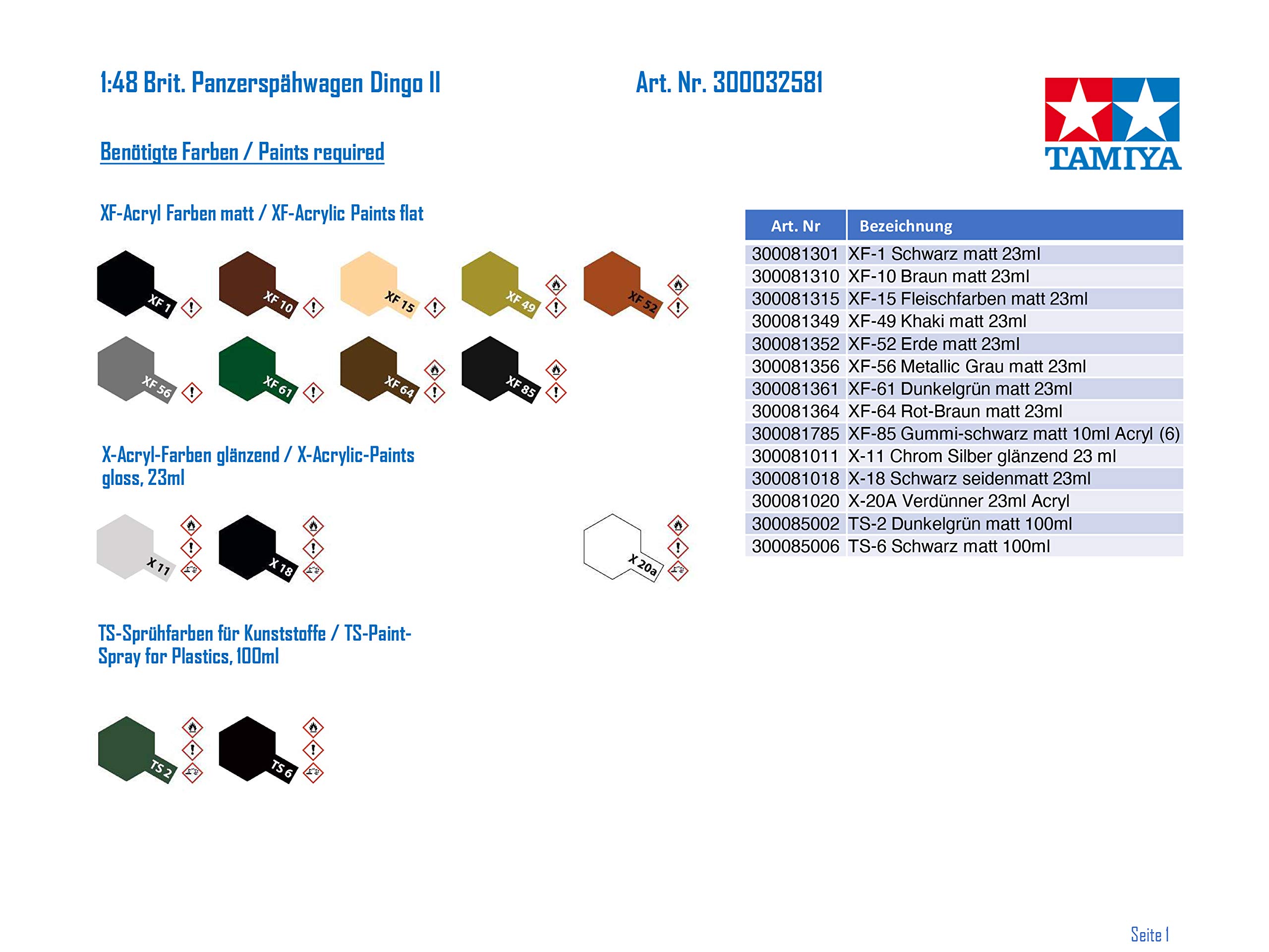 tamiya-static-models-300032581-dingo-ii-panzermodell-1-48-gr-n image 2