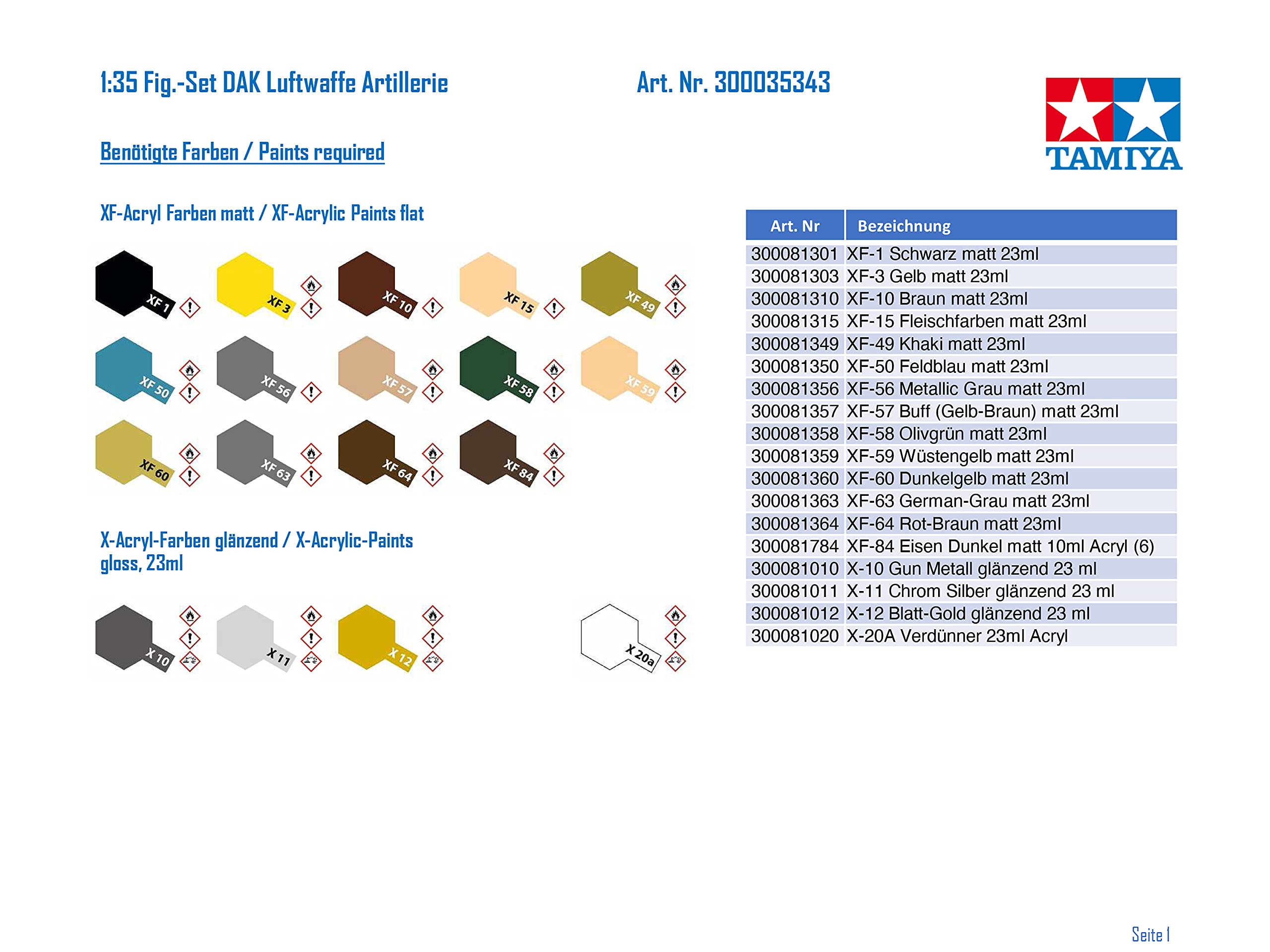 tamiya-35343-1-35-figure-set-dak-luftwaffe-artillerie image 2