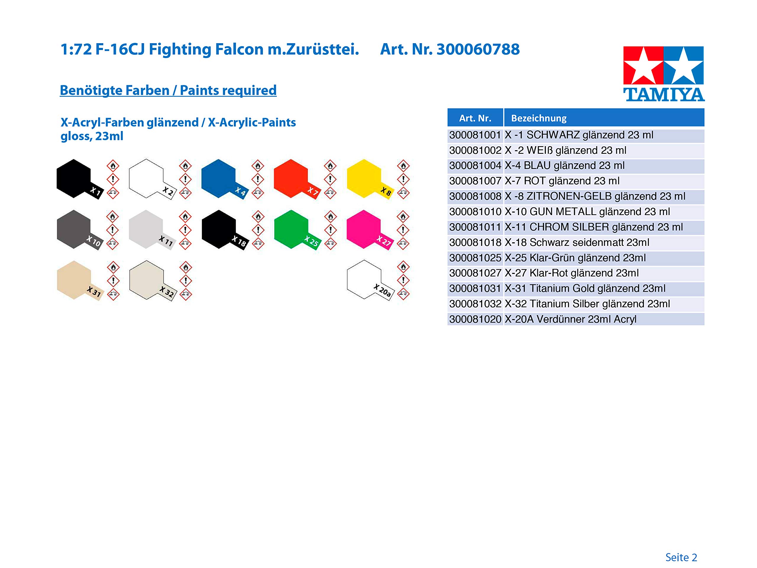 tamiya-f-16cj-fighting-falcon-1-72-flugzeug-bausatz image 3
