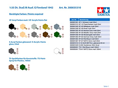 tamiya-sturmgesch-tz-iii-ausf-g-panzermodell-1-35-finnland image 8