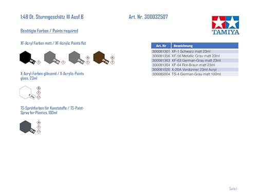 tamiya-32507-sturmgesch-tz-iii-ausf-b-modellbausatz-1-48-unlackiert image 8