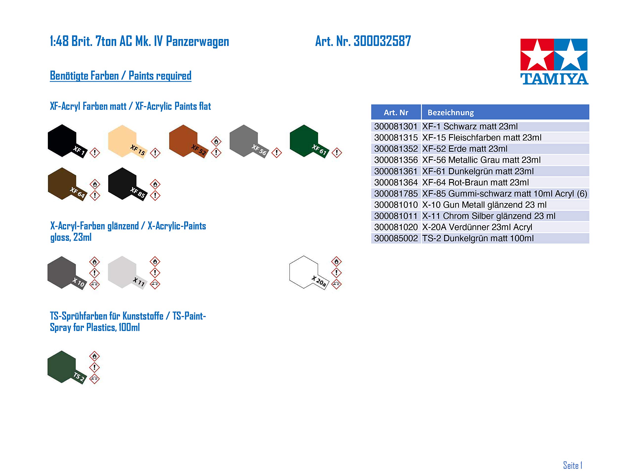 tamiya-32587-panzerwagen-1-48-plastikbausatz-unlackiert image 3
