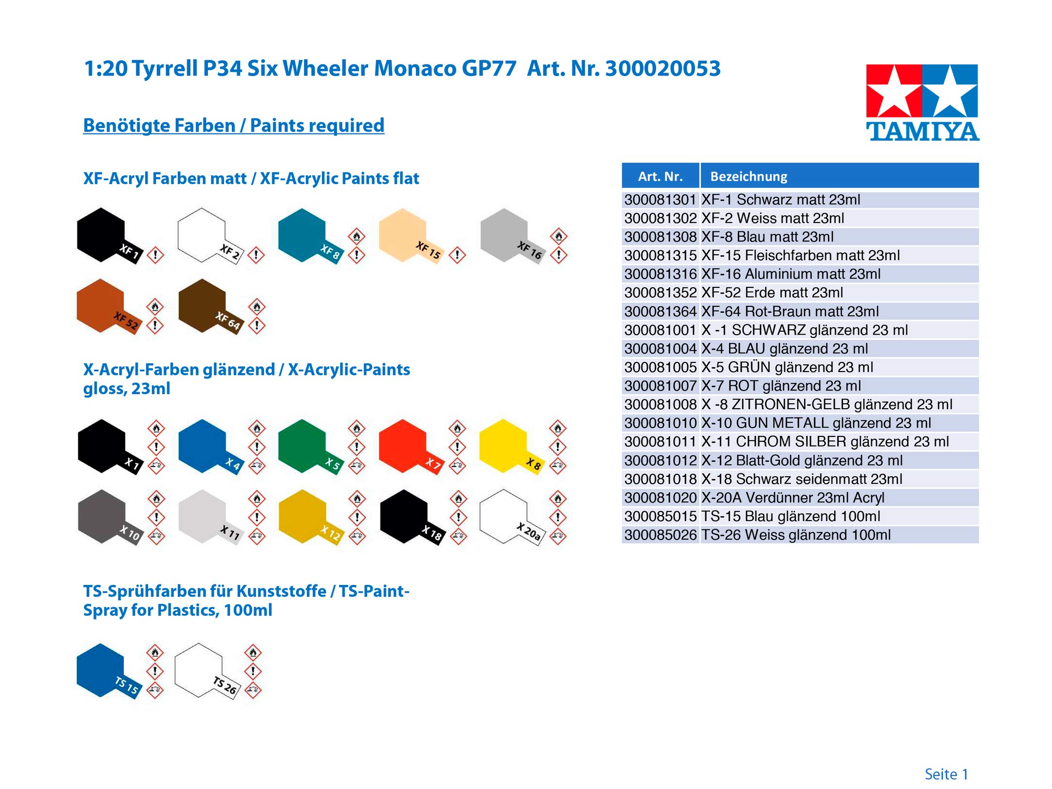 tamiya-tyrrell-p34-six-wheeler-modellbausatz-1-20-blau image 5