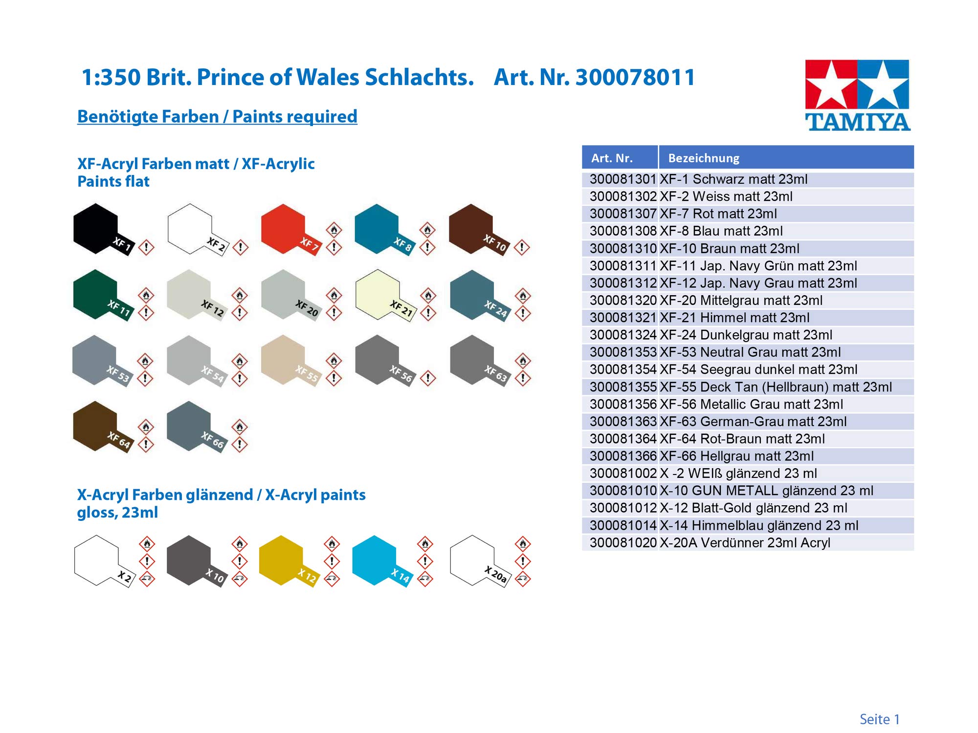 tamiya-prince-of-wales-1-350-schlachtschiff-bausatz image 3