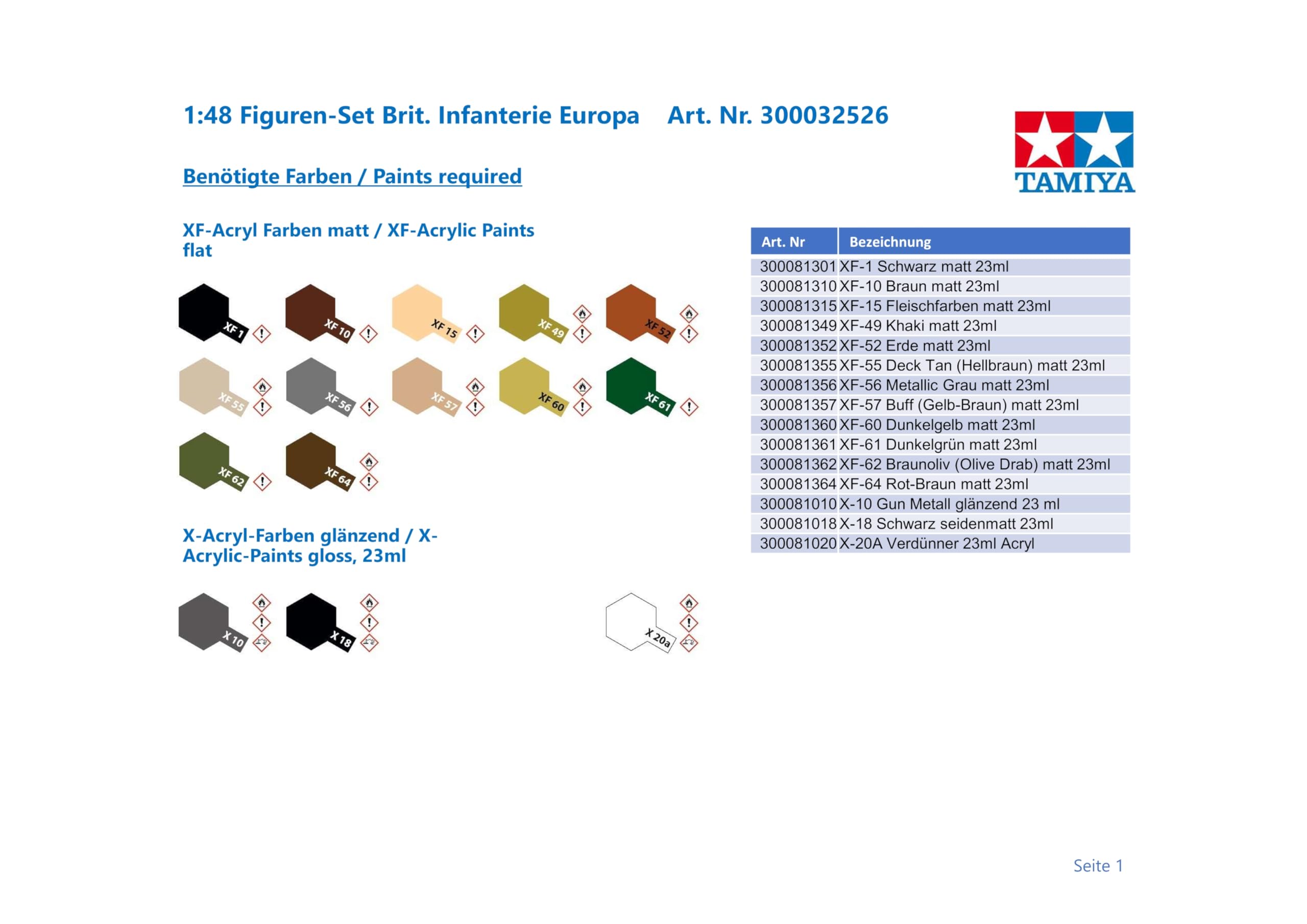 tamiya-300032526-britische-infanterie-figuren-set-1-48 image 3