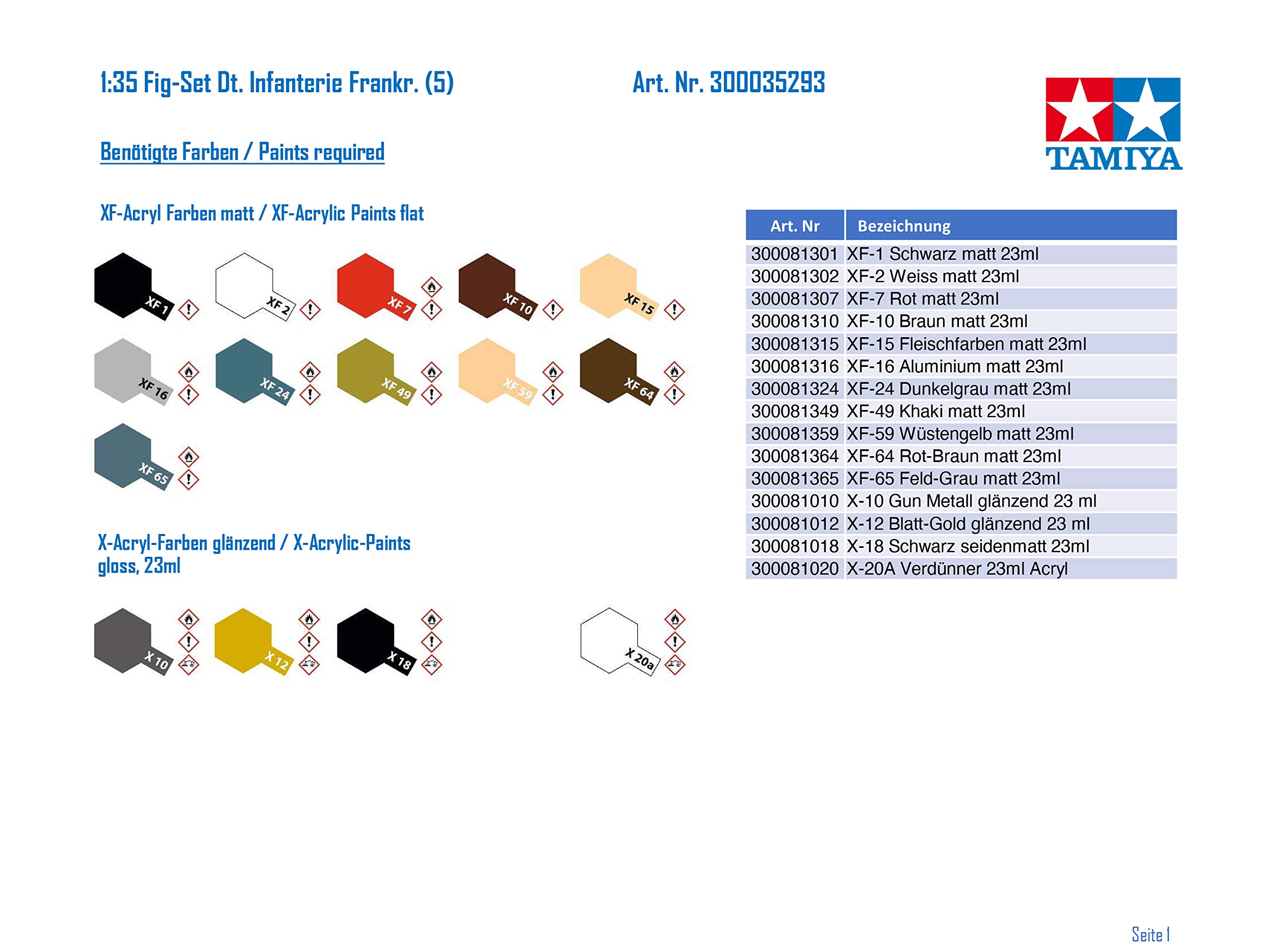 tamiya-deutsche-infanterie-figuren-set-1-35-frankreichfeldzug image 2