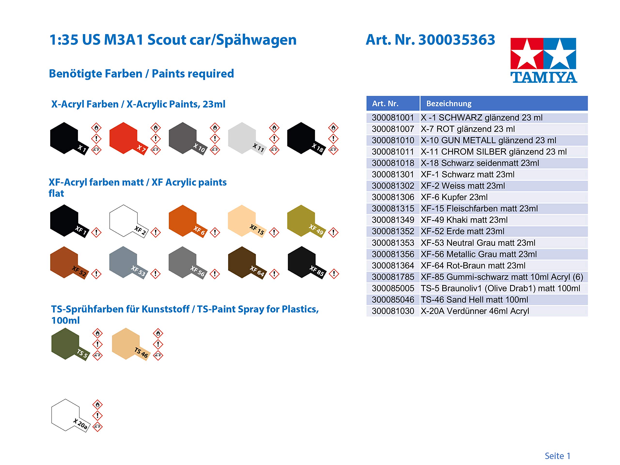 tamiya-35363-us-m3a1-scout-car-1-35-plastikbausatz-unlackiert image 3