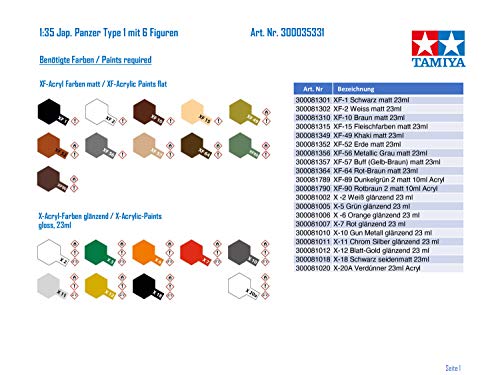tamiya-300035331-type-1-panzer-modellbausatz-1-35-mit-figuren image 6
