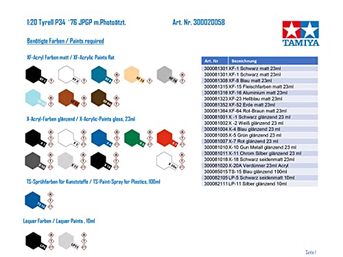 tamiya-300020058-formel-1-modellbausatz-1-20-201-mm image 8
