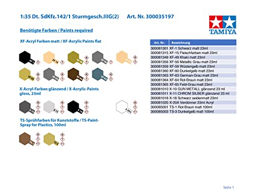 tamiya-35197-sturmgesch-tz-iii-g-1-35-panzermodell-bausatz-wwii image 7