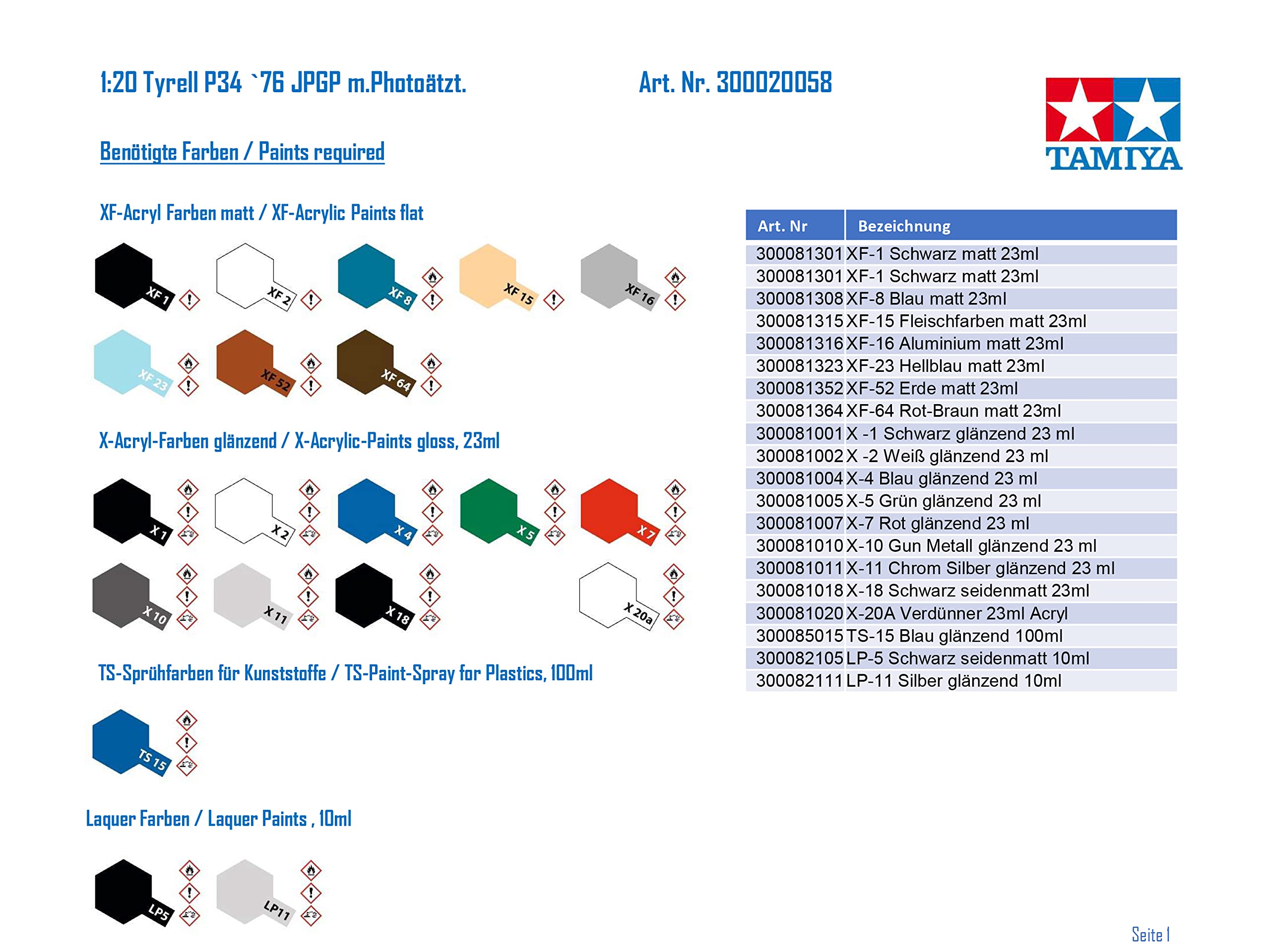 tamiya-300020058-formel-1-modellbausatz-1-20-201-mm image 3