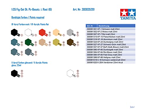 tamiya-35201-figuren-set-panzerbesatzung-1-35-6-fig image 5