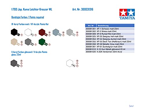 tamiya-water-line-31316-kuma-schiff-bausatz-1-700 image 5