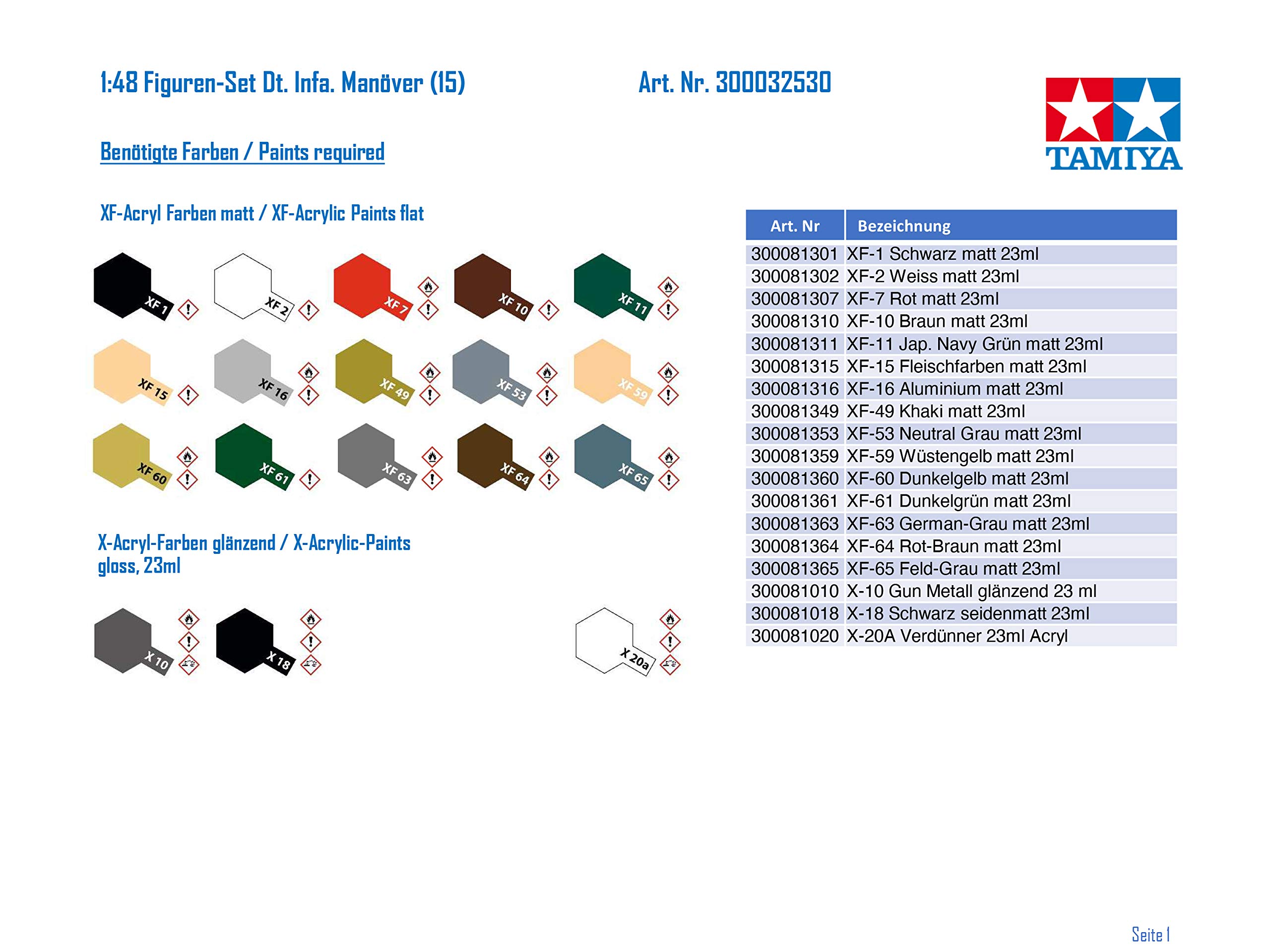 tamiya-32530-deutsche-infanterie-figuren-set-1-48-15-soldaten image 2