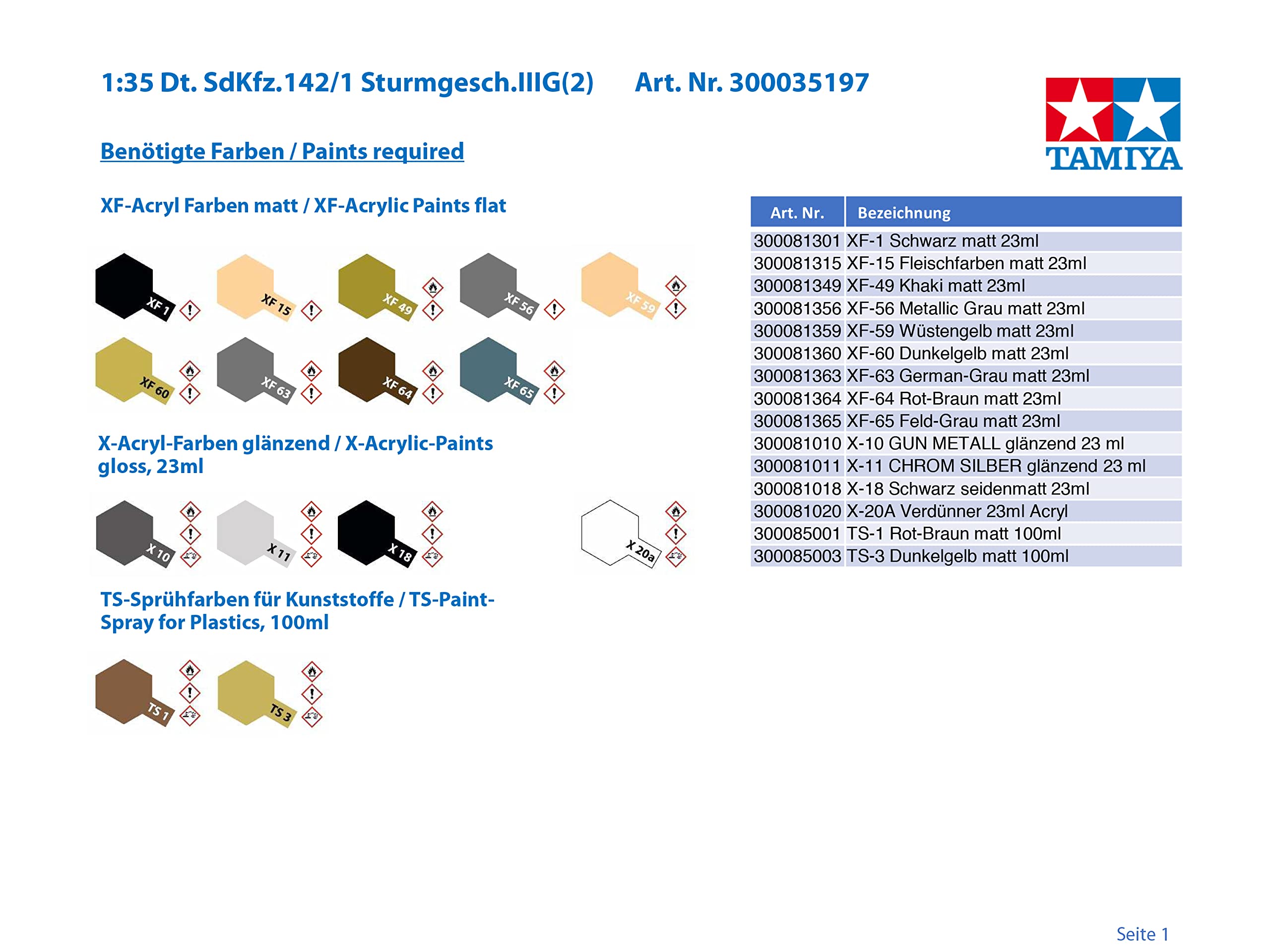 tamiya-35197-sturmgesch-tz-iii-g-1-35-panzermodell-bausatz-wwii image 2