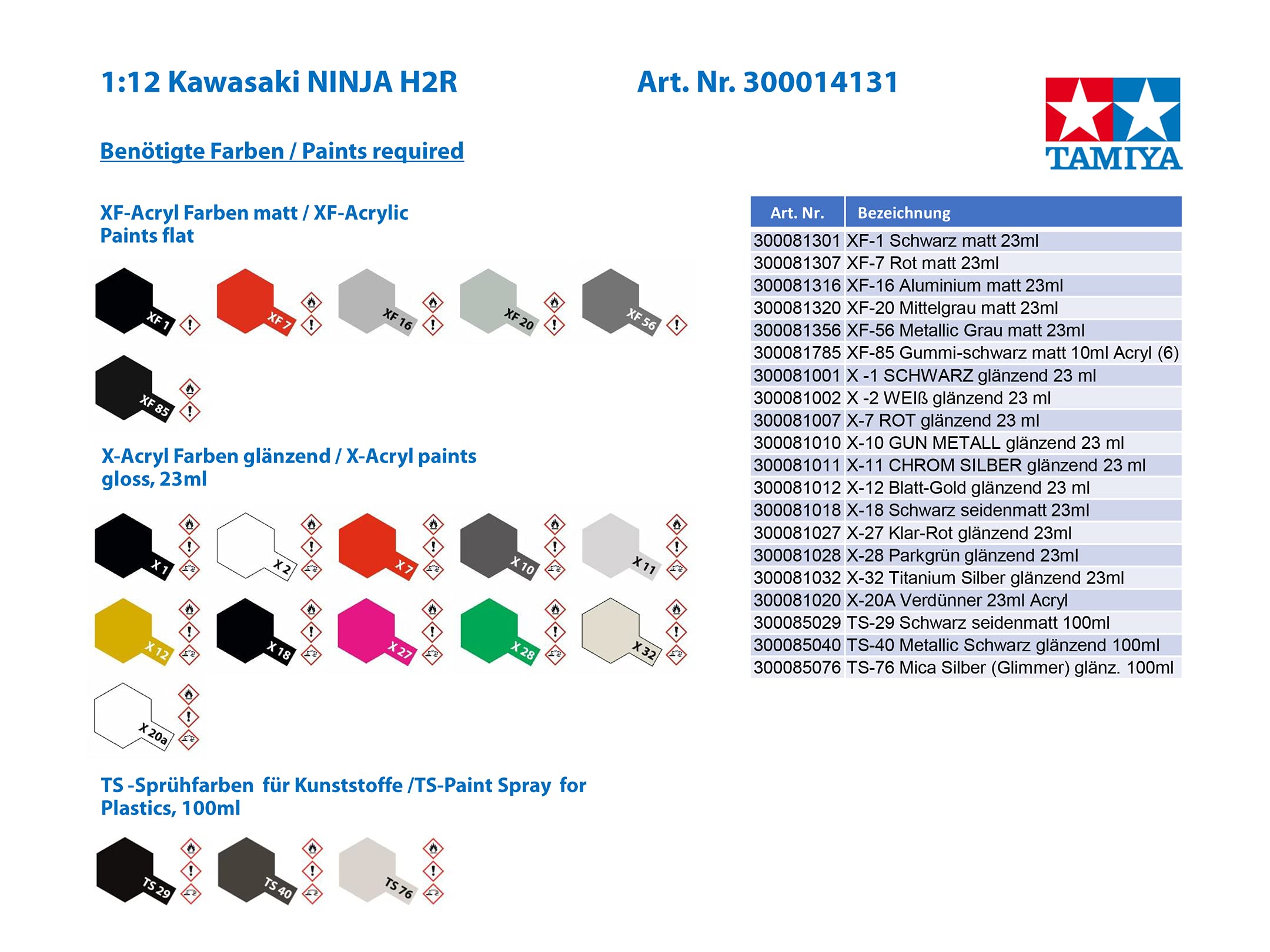 tamiya-14131-kawasaki-ninja-h2r-modellbausatz-1-12-schwarz image 4