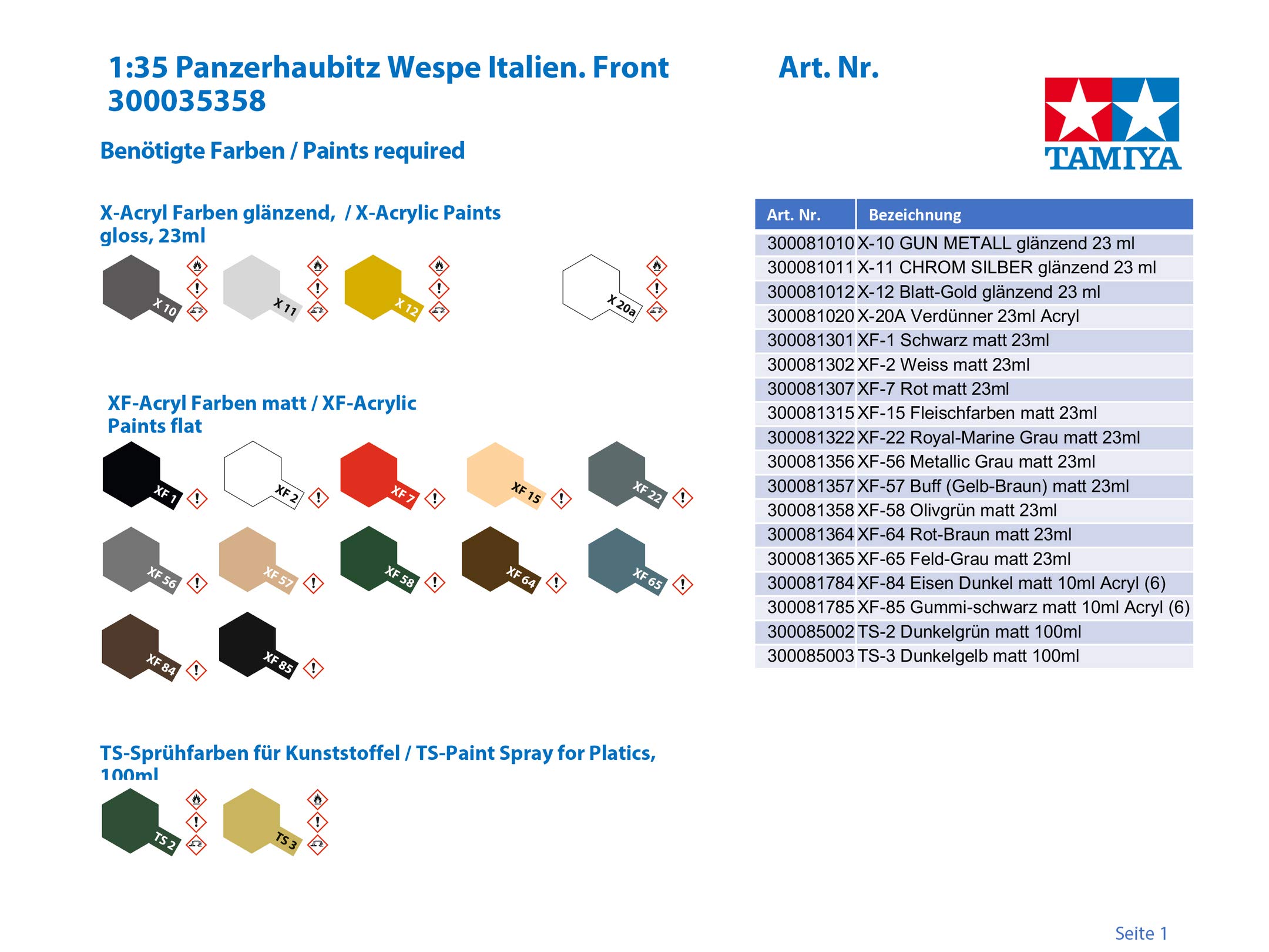 tamiya-35358-panzerhaubitze-wespe-1-35-bausatz image 4