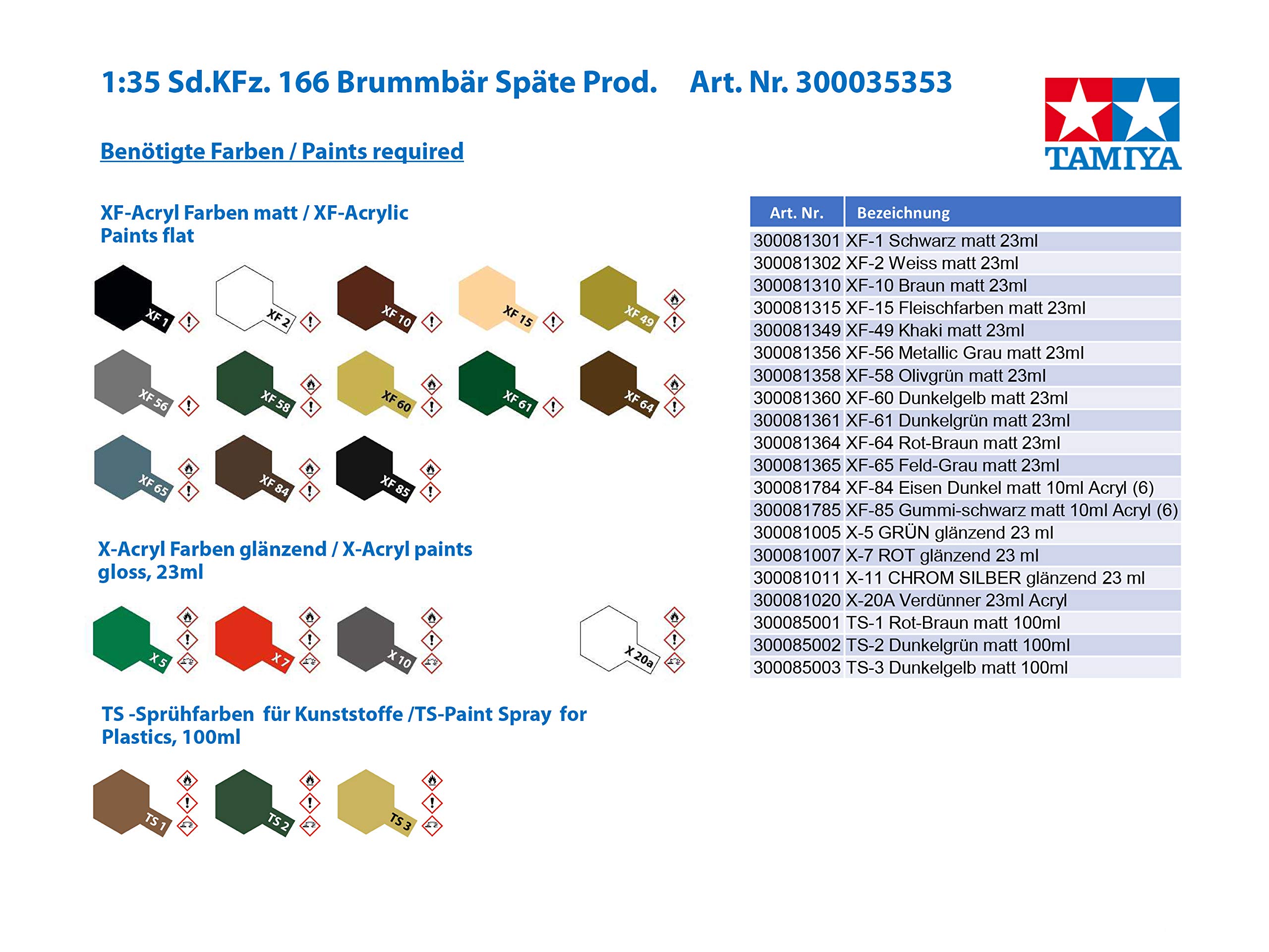 tamiya-brummb-r-sd-kfz-166-300035353-panzermodell-1-35 image 4