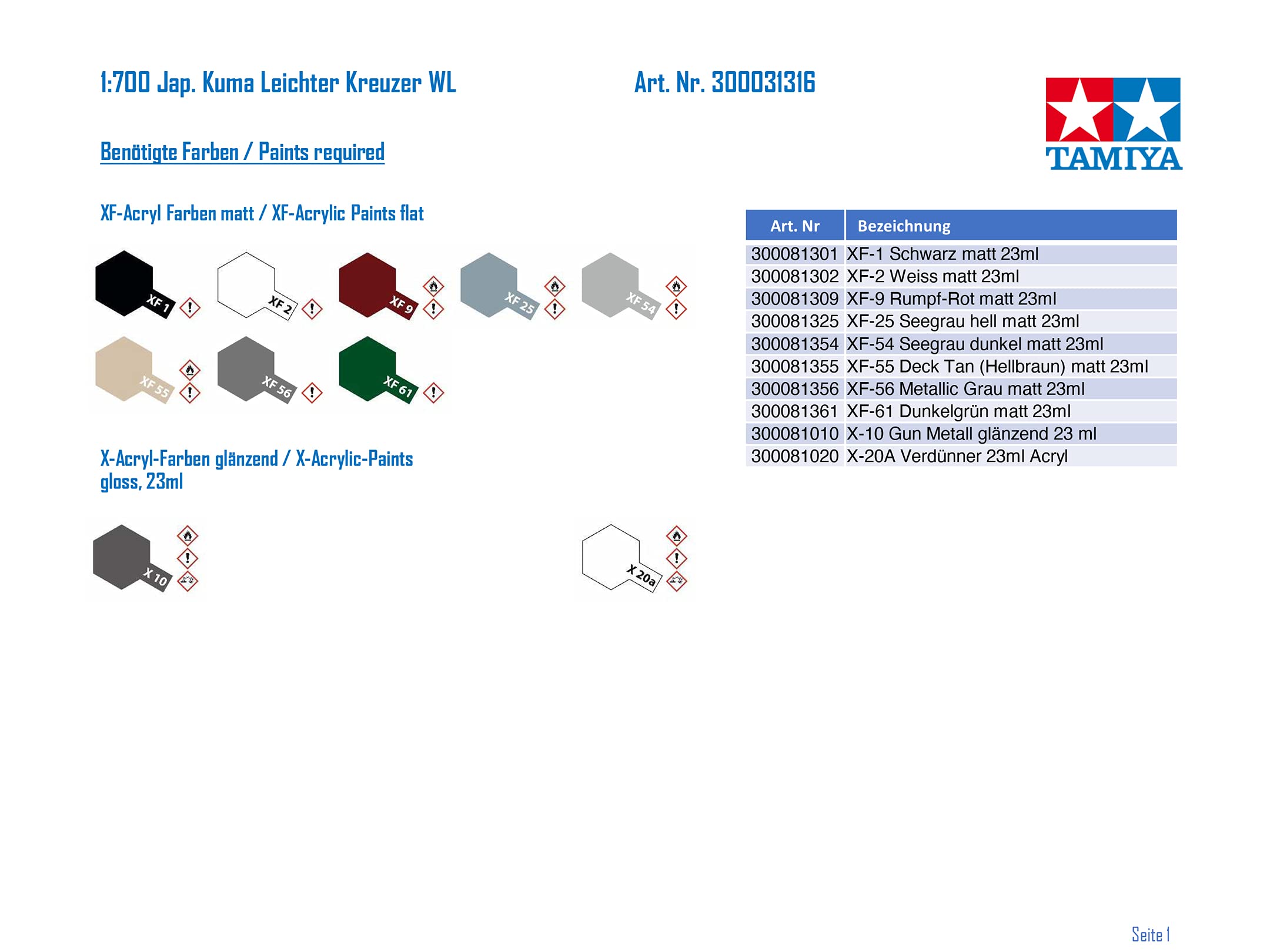 tamiya-water-line-31316-kuma-schiff-bausatz-1-700 image 2