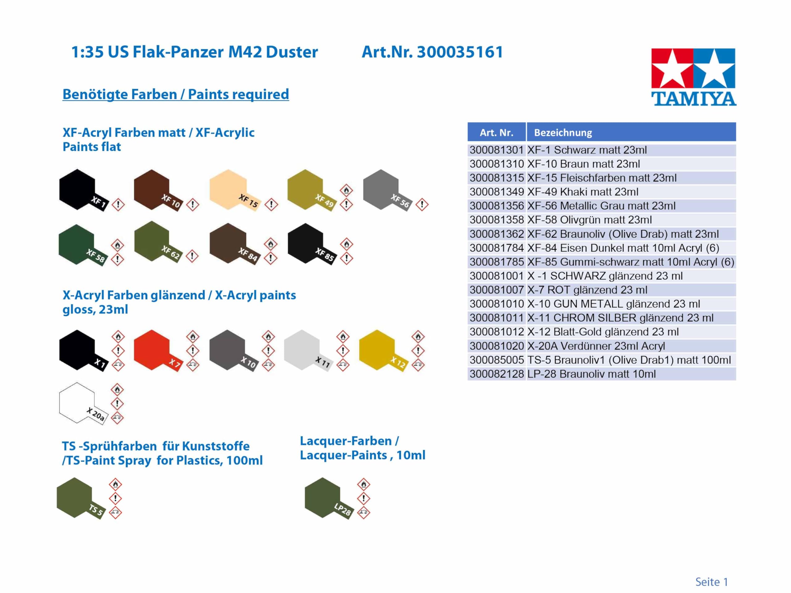 tamiya-m42-duster-us-flak-panzer-plastikbausatz-1-35-unlackiert image 7