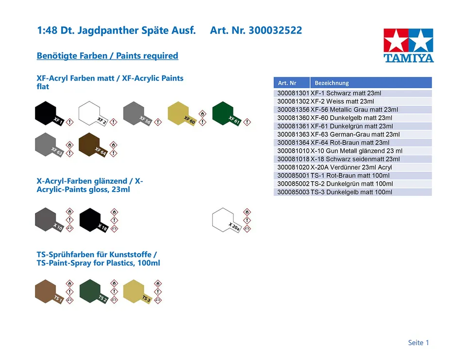 tamiya-static-models-300032522-jagdpanther-1-48-sp-t-wwii-bausatz image 1