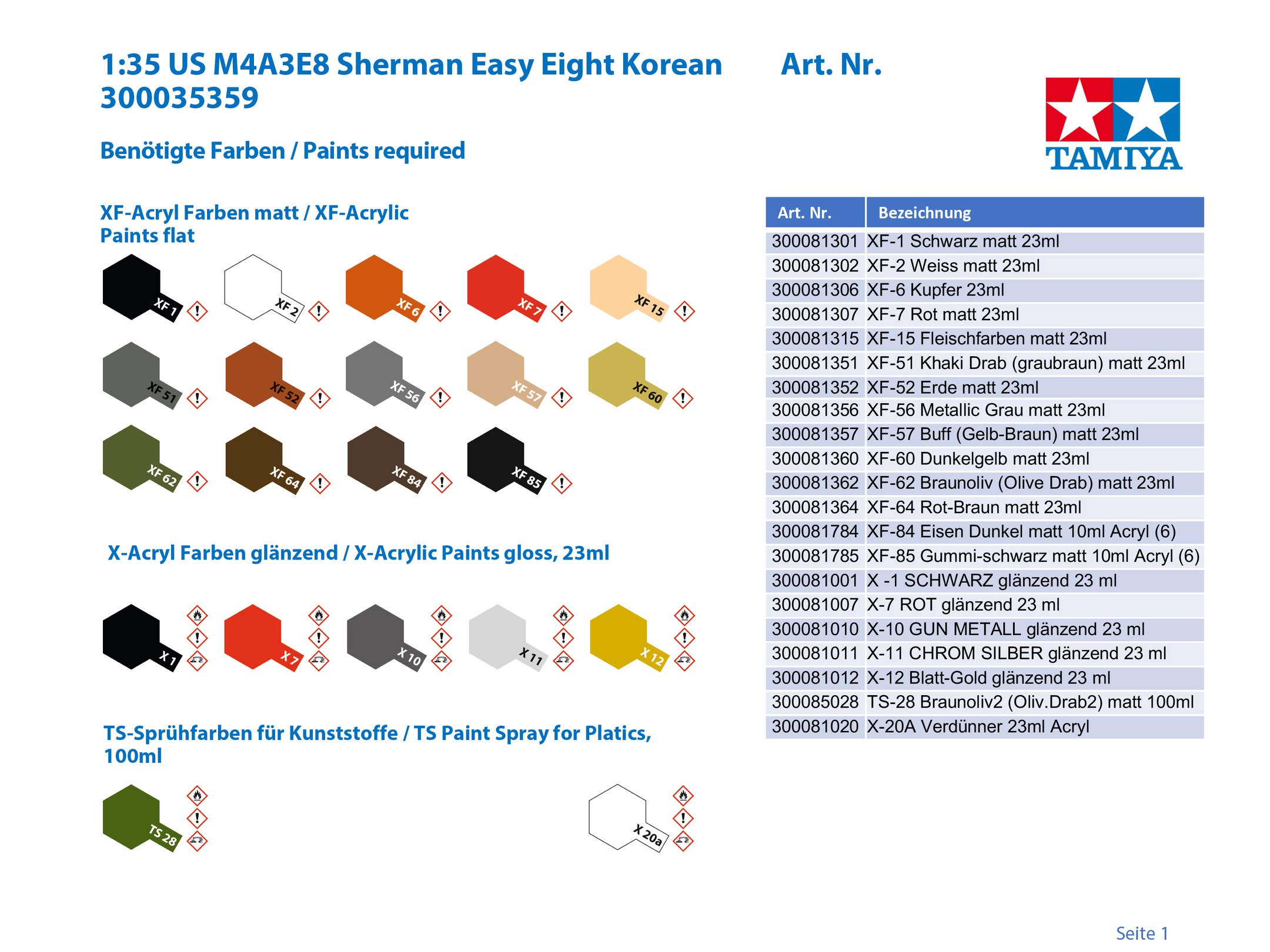 tamiya-300035359-m4a3e8-sherman-easy-eight-modellbausatz-1-35-korea image 4