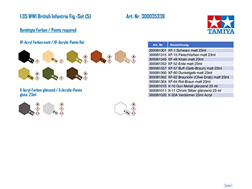 tamiya-300035339-1-35-wwi-britische-infanterie-modellbausatz-5-figuren image 5