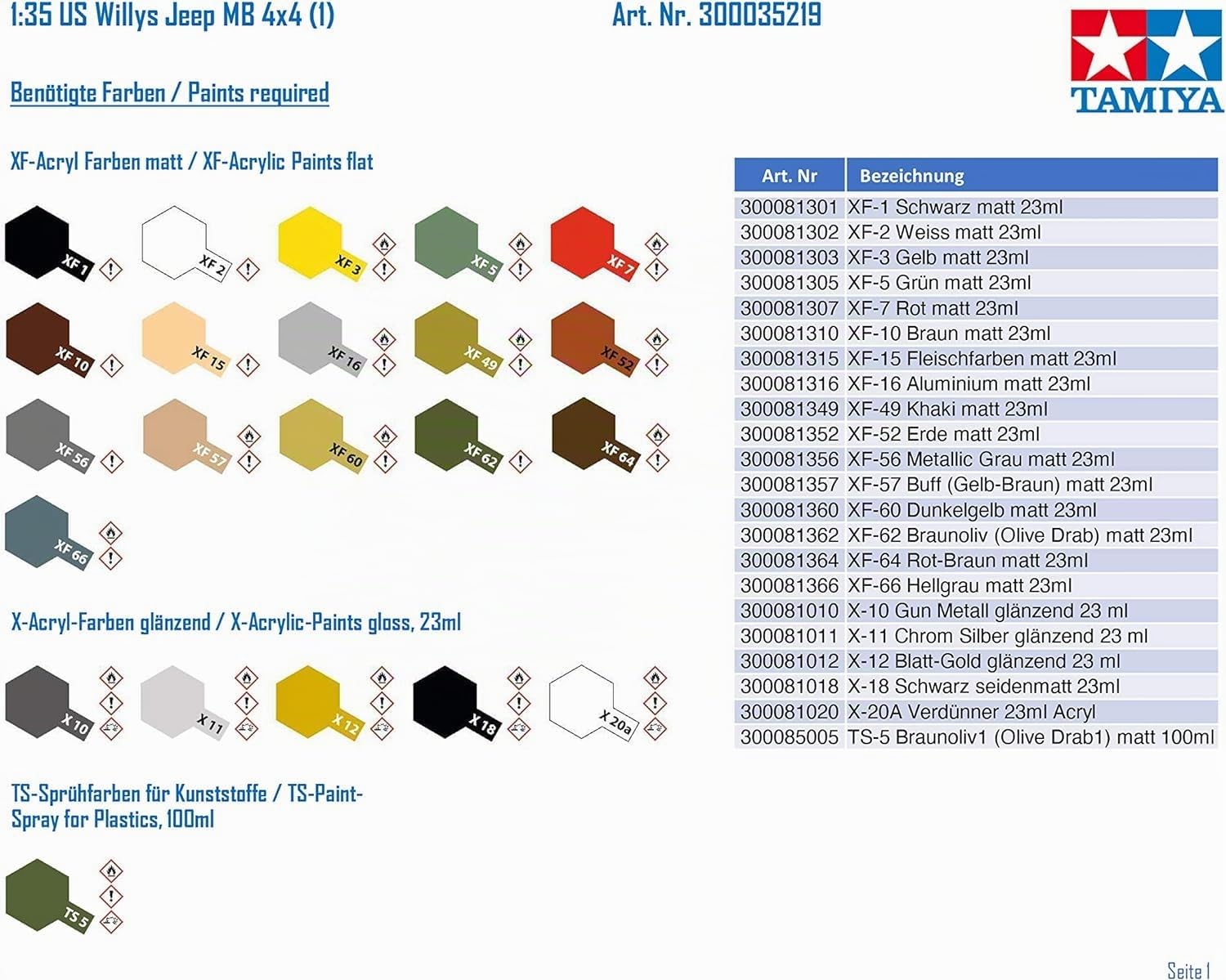 tamiya-us-jeep-willys-mb-bausatz-1-35-modell-35219 image 7