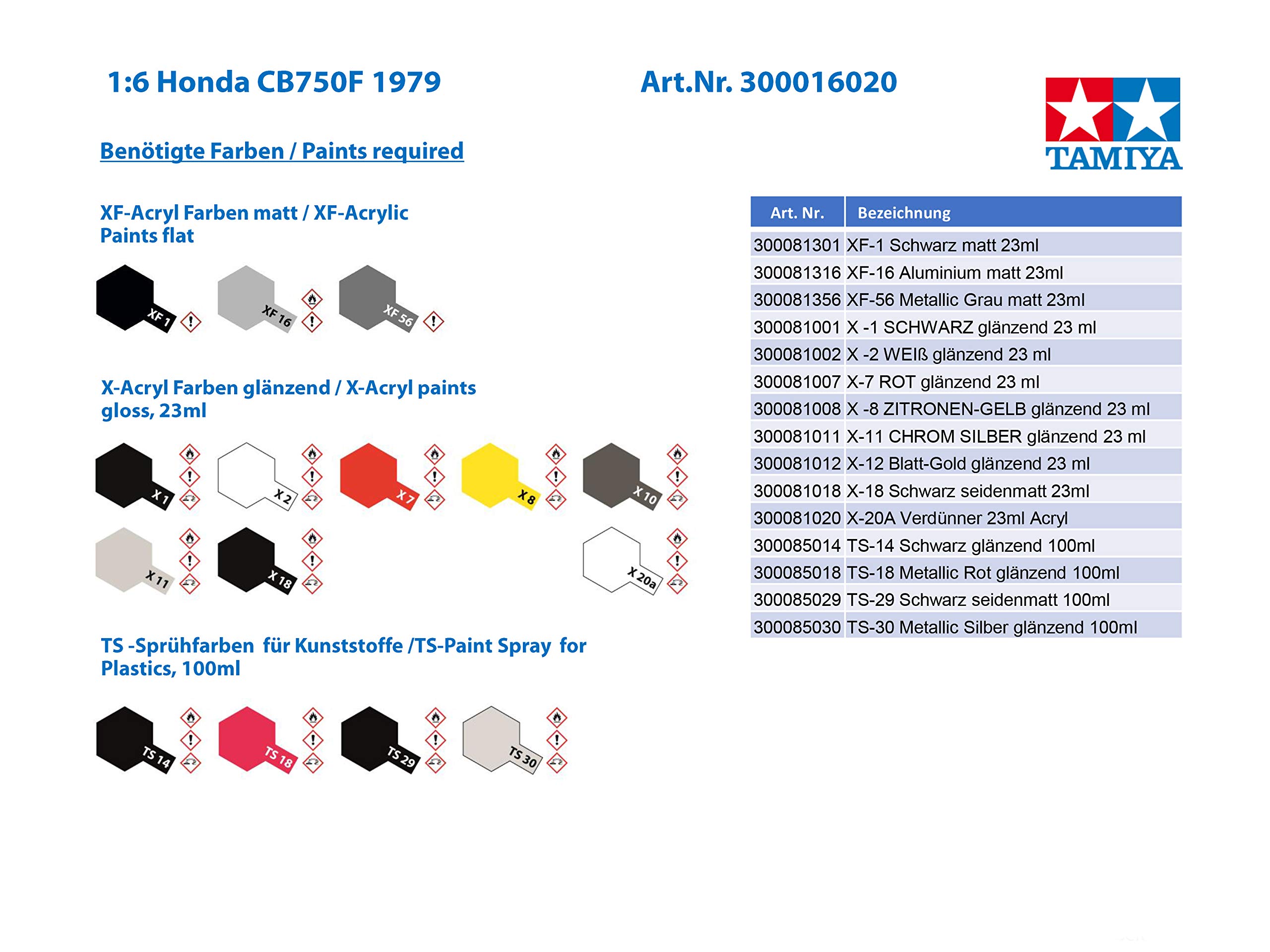 tamiya-16020-honda-cb750f-1979-modellbausatz-1-6-metallic-rot image 4