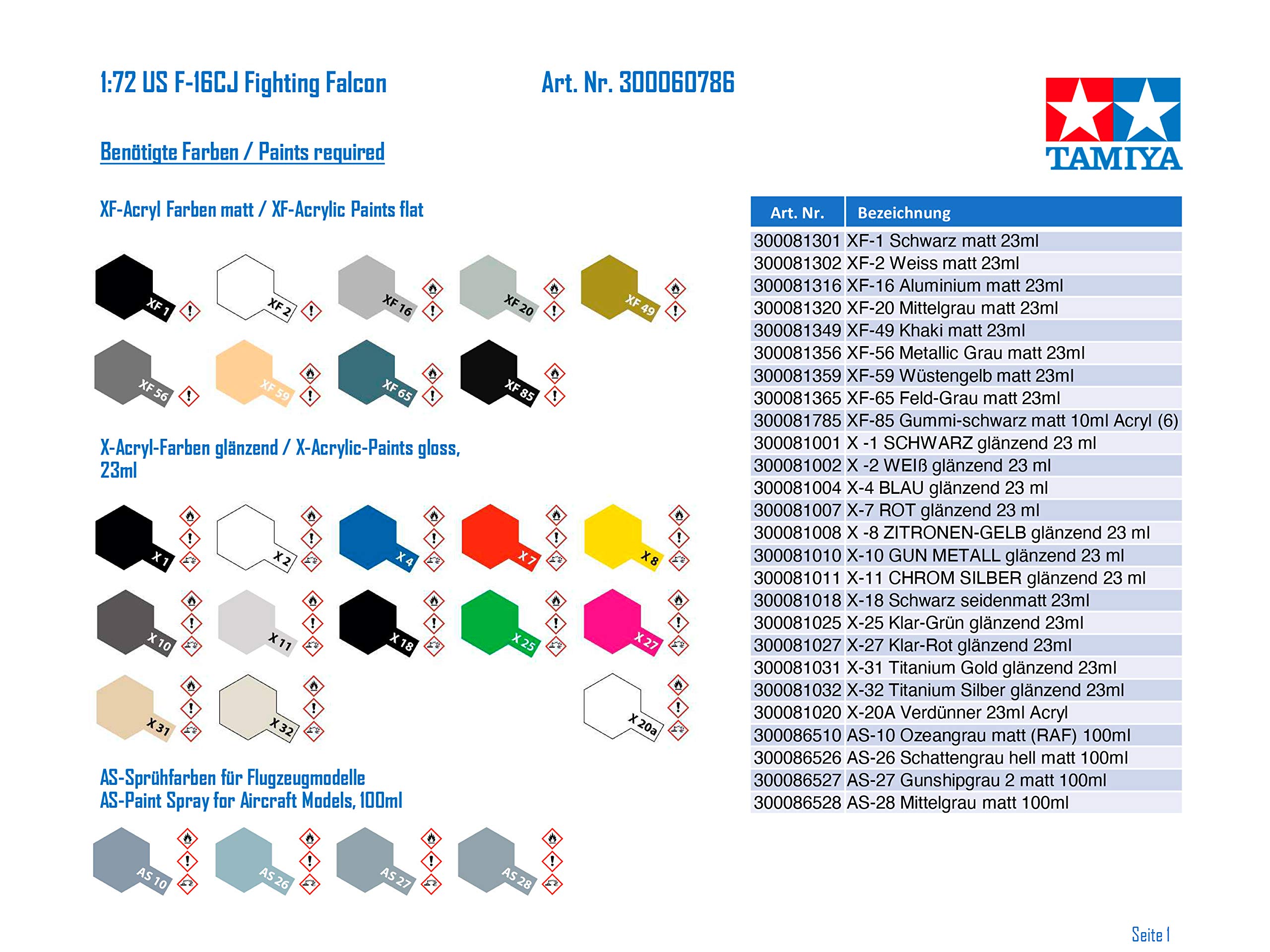 tamiya-60786-f-16cj-fighting-falcon-bausatz-1-72 image 2