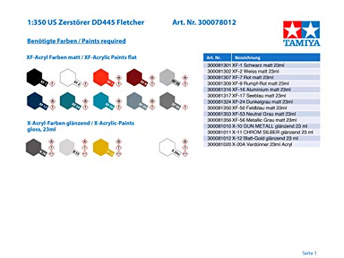 tamiya-78012-us-zerst-rer-fletcher-dd445-bausatz-1-350-schiff image 7